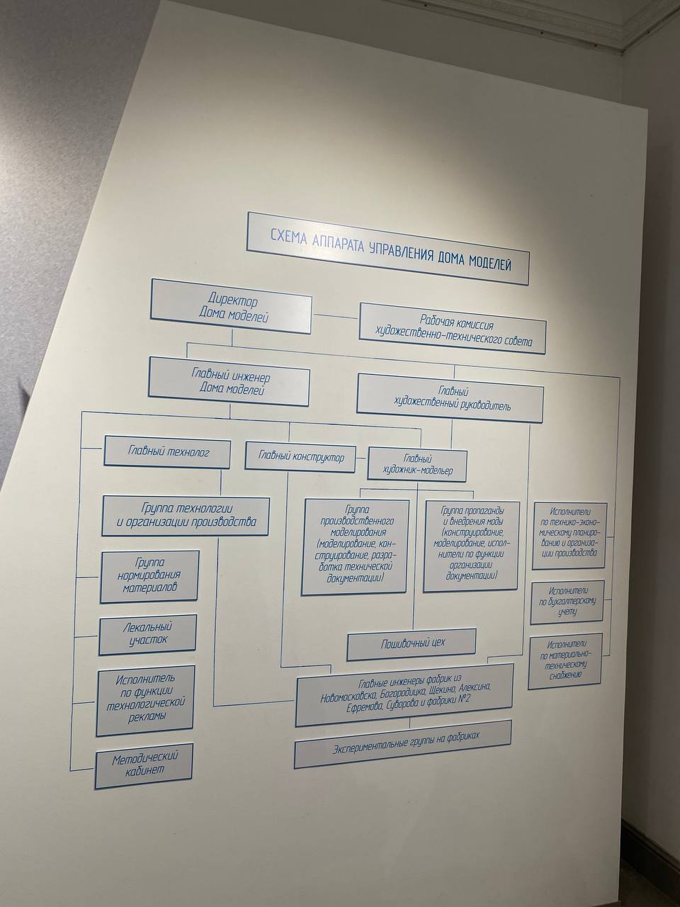 Фото: Тульская служба новостей