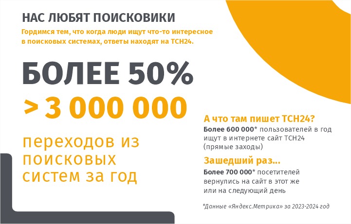 Тульская служба новостей. Статистика Тульская служба новостей. Статистика