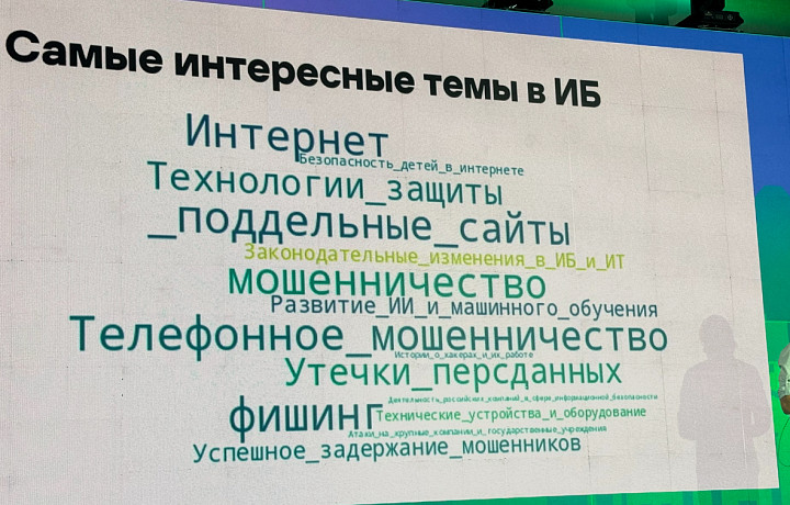 Каждый четвертый туляк следит за киберновостями: в топе интересов — мошенничество и защита данных Каждый четвертый туляк следит за киберновостями: в топе интересов — мошенничество и защита данных
